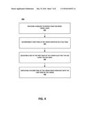 SYSTEM AND METHOD FOR PAGE FLIP INTERFACE diagram and image