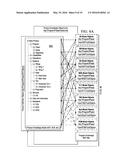 LEAN PRODUCT MODELING SYSTEMS AND METHODS diagram and image