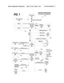 Predicting Performance Regression of a Computer System with a Complex     Queuing Network Model diagram and image