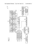 SYSTEM AND METHOD FOR DETERMINING THE CURRENT AND FUTURE STATE OF HEALTH     OF A POWER TRANSFORMER diagram and image