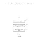 METHOD OF DETERMINING WAVE PROPAGATION IN A MEDIUM diagram and image