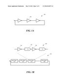 METHOD TO MEASURE EDGE-RATE TIMING PENALTY OF DIGITAL INTEGRATED CIRCUITS diagram and image