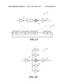 METHOD TO MEASURE EDGE-RATE TIMING PENALTY OF DIGITAL INTEGRATED CIRCUITS diagram and image