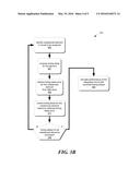 METHOD TO MEASURE EDGE-RATE TIMING PENALTY OF DIGITAL INTEGRATED CIRCUITS diagram and image