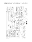 METHOD TO MEASURE EDGE-RATE TIMING PENALTY OF DIGITAL INTEGRATED CIRCUITS diagram and image