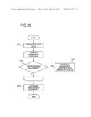 INFORMATION PROCESSING APPARATUS AND DESIGN SUPPORT METHOD diagram and image