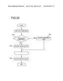 INFORMATION PROCESSING APPARATUS AND DESIGN SUPPORT METHOD diagram and image