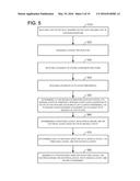 METHODS AND SYSTEMS FOR DETERMINING OBSTRUCTION SETBACKS IN A PHOTOVOLTAIC     SYSTEM diagram and image