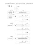 METHODS AND SYSTEMS FOR DETERMINING OBSTRUCTION SETBACKS IN A PHOTOVOLTAIC     SYSTEM diagram and image