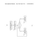 RISK EVALUATION AND MANAGEMENT STRATEGY INVOLVING PATIENT FOLLOW-UPS     RELATING TO THE USE OR DISCONTINUATION OF A COMPLEMENT INHIBITOR diagram and image