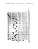 CONCEIVABLE BASAL BODY TEMPERATURES AND MENSTRUAL CYCLE diagram and image