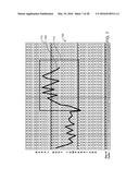 CONCEIVABLE BASAL BODY TEMPERATURES AND MENSTRUAL CYCLE diagram and image