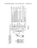 CONCEIVABLE BASAL BODY TEMPERATURES AND MENSTRUAL CYCLE diagram and image