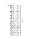 CONCEIVABLE BASAL BODY TEMPERATURES AND MENSTRUAL CYCLE diagram and image