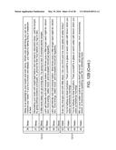 CONCEIVABLE BASAL BODY TEMPERATURES AND MENSTRUAL CYCLE diagram and image