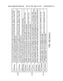 CONCEIVABLE BASAL BODY TEMPERATURES AND MENSTRUAL CYCLE diagram and image