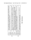 CONCEIVABLE BASAL BODY TEMPERATURES AND MENSTRUAL CYCLE diagram and image