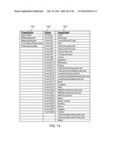 CONCEIVABLE BASAL BODY TEMPERATURES AND MENSTRUAL CYCLE diagram and image