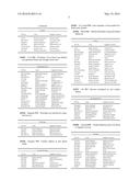 CONCEIVABLE BASAL BODY TEMPERATURES AND MENSTRUAL CYCLE diagram and image