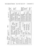 DETERMINING TREATMENT COMPLIANCE USING PASSIVELY CAPTURED ACTIVITY     PERFORMANCE PATTERNS diagram and image