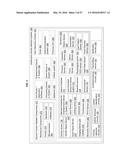 DETERMINING TREATMENT COMPLIANCE USING PASSIVELY CAPTURED ACTIVITY     PERFORMANCE PATTERNS diagram and image