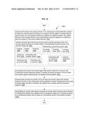 DETERMINING TREATMENT COMPLIANCE USING PASSIVELY CAPTURED ACTIVITY     PERFORMANCE PATTERNS diagram and image