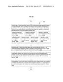 DETERMINING TREATMENT COMPLIANCE USING PASSIVELY CAPTURED ACTIVITY     PERFORMANCE PATTERNS diagram and image