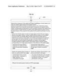 DETERMINING TREATMENT COMPLIANCE USING PASSIVELY CAPTURED ACTIVITY     PERFORMANCE PATTERNS diagram and image