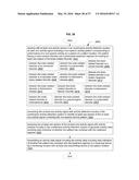 DETERMINING TREATMENT COMPLIANCE USING PASSIVELY CAPTURED ACTIVITY     PERFORMANCE PATTERNS diagram and image