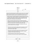 DETERMINING TREATMENT COMPLIANCE USING PASSIVELY CAPTURED ACTIVITY     PERFORMANCE PATTERNS diagram and image