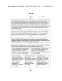 DETERMINING TREATMENT COMPLIANCE USING PASSIVELY CAPTURED ACTIVITY     PERFORMANCE PATTERNS diagram and image