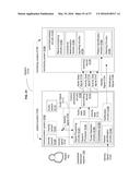 DETERMINING TREATMENT COMPLIANCE USING PASSIVELY CAPTURED ACTIVITY     PERFORMANCE PATTERNS diagram and image