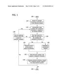 DYNAMICALLY INFERRING VARIABLE DIMENSIONS IN USER-ADDED EQUATIONS diagram and image