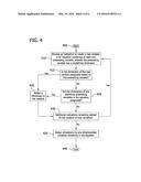 DYNAMICALLY INFERRING VARIABLE DIMENSIONS IN USER-ADDED EQUATIONS diagram and image