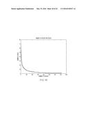 GENERATING DRUG REPOSITIONING HYPOTHESES BASED ON INTEGRATING MULTIPLE     ASPECTS OF DRUG SIMILARITY AND DISEASE SIMILARITY diagram and image