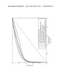 GENERATING DRUG REPOSITIONING HYPOTHESES BASED ON INTEGRATING MULTIPLE     ASPECTS OF DRUG SIMILARITY AND DISEASE SIMILARITY diagram and image