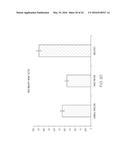 GENERATING DRUG REPOSITIONING HYPOTHESES BASED ON INTEGRATING MULTIPLE     ASPECTS OF DRUG SIMILARITY AND DISEASE SIMILARITY diagram and image