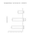 GENERATING DRUG REPOSITIONING HYPOTHESES BASED ON INTEGRATING MULTIPLE     ASPECTS OF DRUG SIMILARITY AND DISEASE SIMILARITY diagram and image