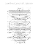 USER TRUST SCORES BASED ON REGISTRATION FEATURES diagram and image