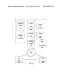 USER TRUST SCORES BASED ON REGISTRATION FEATURES diagram and image