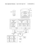 USER TRUST SCORES BASED ON REGISTRATION FEATURES diagram and image