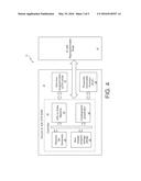 SECURITY METHOD AND APPARATUS TO PREVENT REPLAY OF EXTERNAL MEMORY DATA TO     INTEGRATED CIRCUITS HAVING ONLY ONE-TIME PROGRAMMABLE NON-VOLATILE MEMORY diagram and image