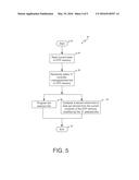 SECURITY METHOD AND APPARATUS TO PREVENT REPLAY OF EXTERNAL MEMORY DATA TO     INTEGRATED CIRCUITS HAVING ONLY ONE-TIME PROGRAMMABLE NON-VOLATILE MEMORY diagram and image