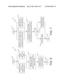 SECURITY METHOD AND APPARATUS TO PREVENT REPLAY OF EXTERNAL MEMORY DATA TO     INTEGRATED CIRCUITS HAVING ONLY ONE-TIME PROGRAMMABLE NON-VOLATILE MEMORY diagram and image