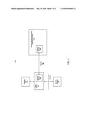 SECURE CONTROL OF SELF-ENCRYPTING STORAGE DEVICES diagram and image