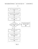 SECURE CONTROL OF SELF-ENCRYPTING STORAGE DEVICES diagram and image