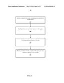 SECURE CONTROL OF SELF-ENCRYPTING STORAGE DEVICES diagram and image