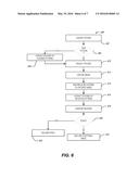 PREVENTING FACE-BASED AUTHENTICATION SPOOFING diagram and image