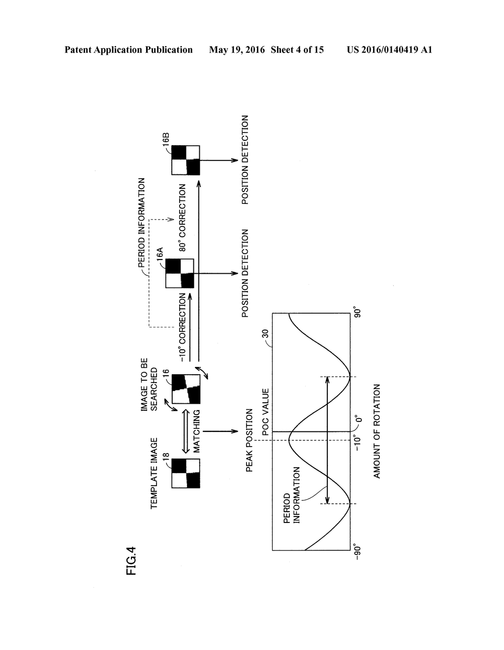 Image Processing Method, Image Processing Apparatus, And Image Processing     Program - diagram, schematic, and image 05