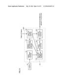 Image Processing Method, Image Processing Apparatus, And Image Processing     Program diagram and image